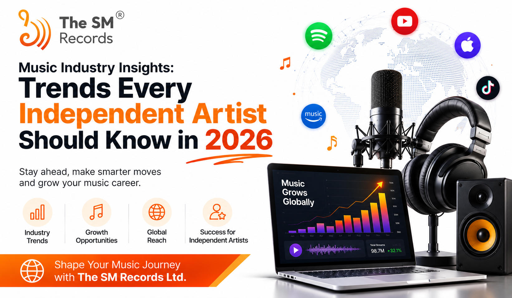 Music Industry Insights: Trends Every Independent Artist Should Know in 2026
