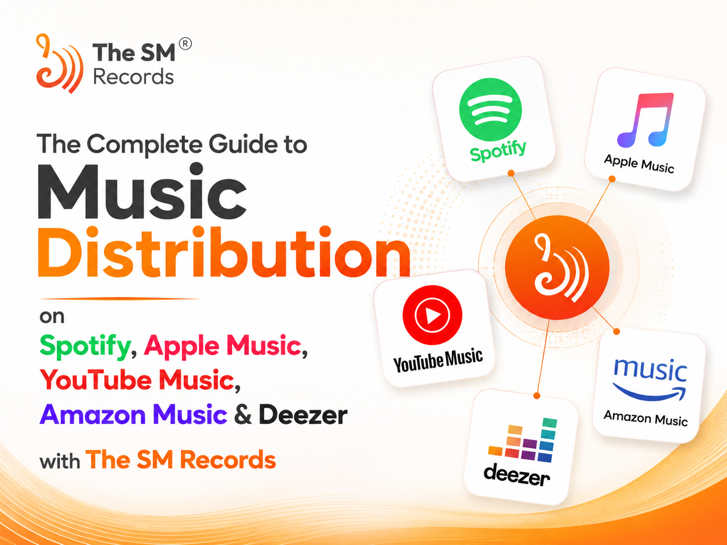 The Complete Guide to Music Distribution on Spotify, Apple Music, YouTube Music, Amazon Music & Deezer with The SM Records