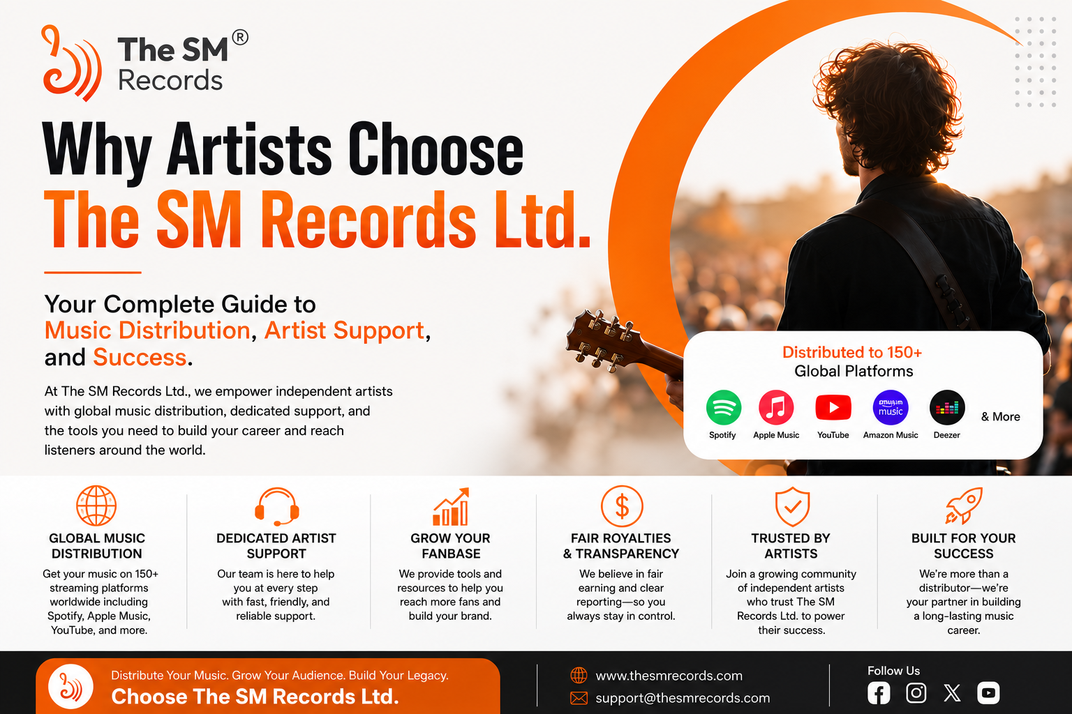 Why Artists Choose The SM Records Ltd.: Your Complete Guide to Music Distribution, Artist Support, and Success