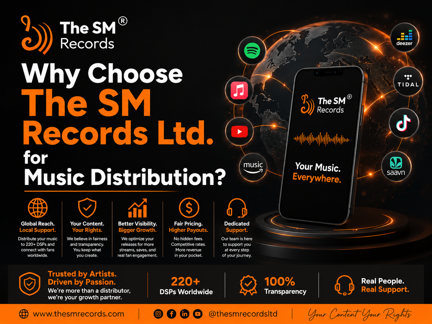 Why Choose The SM Records Ltd. for Music Distribution?
